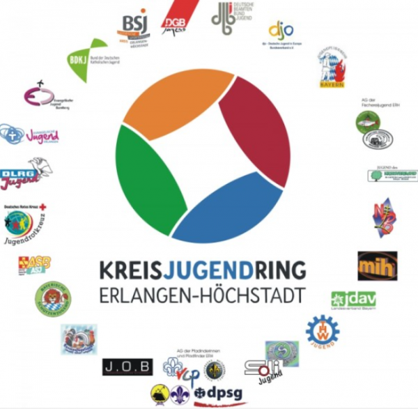 KJR Logo in der Mitte und drumherum viele weitere Logos der Mitgliedsorganisationen