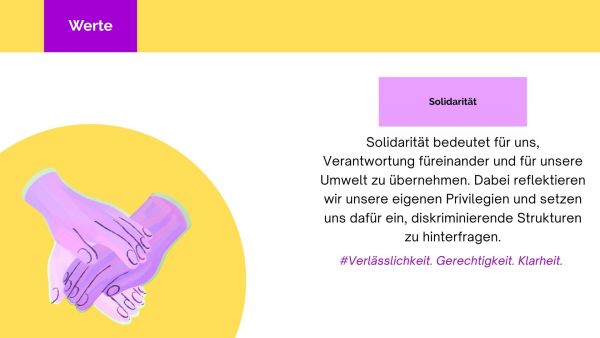 Zwei lilafarbene Hände reichen sich vor gelbem Hintergrund die Hand. Oben links steht ein violettes Rechteck mit dem weißen Wort 'Werte'. Rechts daneben befindet sich ein weißes Textfeld mit der violetten Überschrift 'Solidarität'. Darunter folgt ein längerer Text in schwarzer Schrift, der Solidarität als Übernahme von Verantwortung für andere und die Umwelt beschreibt und das Reflektieren eigener Privilegien sowie das Hinterfragen diskriminierender Strukturen betont. Am unteren Rand stehen die Begriffe '#Verlässlichkeit. Gerechtigkeit. Klarheit.' in violetter und blauer Schrift.