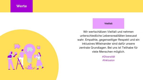 Zentral auf weißem Hintergrund steht ein violettes Rechteck mit der Überschrift 'Vielfalt'. Darunter folgt ein Fließtext in schwarzer Schrift. Am unteren Rand des Textfelds stehen die Hashtags '#Diversität' und '#Inklusion' in blauer und violetter Schrift. Links daneben befindet sich eine farbige Illustration: Drei stilisierte Personen stehen nebeneinander, eine Person hält ein Klemmbrett, eine andere ein Tablet, die dritte Person gestikuliert. Im Hintergrund sind abstrakte Formen in Gelb und Violett zu sehen. Oben links befindet sich ein violettes Feld mit der weißen Überschrift 'Werte'.